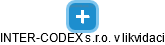 INTER-CODEX s.r.o. v likvidaci - obrázek vizuálního zobrazení vztahů obchodního rejstříku