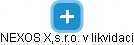 NEXOS X,s.r.o. v likvidaci - obrázek vizuálního zobrazení vztahů obchodního rejstříku