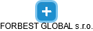 FORBEST GLOBAL s.r.o. - obrázek vizuálního zobrazení vztahů obchodního rejstříku