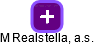 M Realstella, a.s. - obrázek vizuálního zobrazení vztahů obchodního rejstříku