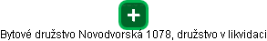 Bytové družstvo Novodvorská 1078, družstvo v likvidaci - obrázek vizuálního zobrazení vztahů obchodního rejstříku