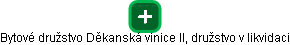 Bytové družstvo Děkanská vinice II, družstvo v likvidaci - obrázek vizuálního zobrazení vztahů obchodního rejstříku