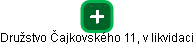 Družstvo Čajkovského 11, v likvidaci - obrázek vizuálního zobrazení vztahů obchodního rejstříku