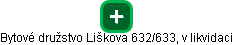 Bytové družstvo Liškova 632/633, v likvidaci - obrázek vizuálního zobrazení vztahů obchodního rejstříku