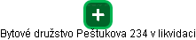Bytové družstvo Peštukova 234 v likvidaci - obrázek vizuálního zobrazení vztahů obchodního rejstříku