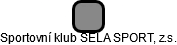 Sportovní klub ŠELA SPORT, z.s. - obrázek vizuálního zobrazení vztahů obchodního rejstříku
