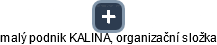 malý podnik KALINA, organizační složka - obrázek vizuálního zobrazení vztahů obchodního rejstříku