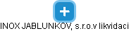 INOX JABLUNKOV, s.r.o.v likvidaci - obrázek vizuálního zobrazení vztahů obchodního rejstříku