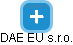 DAE EU s.r.o. - obrázek vizuálního zobrazení vztahů obchodního rejstříku