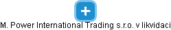 M. Power International Trading s.r.o. v likvidaci - obrázek vizuálního zobrazení vztahů obchodního rejstříku