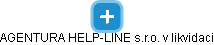 AGENTURA HELP-LINE s.r.o. v likvidaci - obrázek vizuálního zobrazení vztahů obchodního rejstříku