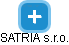 SATRIA s.r.o. - obrázek vizuálního zobrazení vztahů obchodního rejstříku
