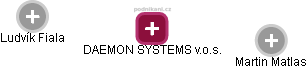 DAEMON SYSTEMS v.o.s. - obrázek vizuálního zobrazení vztahů obchodního rejstříku