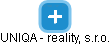 UNIQA - reality, s.r.o. - obrázek vizuálního zobrazení vztahů obchodního rejstříku