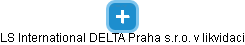 LS International DELTA Praha s.r.o. v likvidaci - obrázek vizuálního zobrazení vztahů obchodního rejstříku