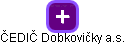 ČEDIČ Dobkovičky a.s. - obrázek vizuálního zobrazení vztahů obchodního rejstříku
