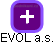 EVOL a.s. - obrázek vizuálního zobrazení vztahů obchodního rejstříku