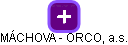 MÁCHOVA - ORCO, a.s. - obrázek vizuálního zobrazení vztahů obchodního rejstříku