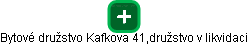 Bytové družstvo Kafkova 41,družstvo v likvidaci - obrázek vizuálního zobrazení vztahů obchodního rejstříku