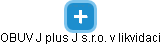 OBUV J plus J s.r.o. v likvidaci - obrázek vizuálního zobrazení vztahů obchodního rejstříku