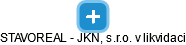 STAVOREAL - JKN, s.r.o. v likvidaci - obrázek vizuálního zobrazení vztahů obchodního rejstříku