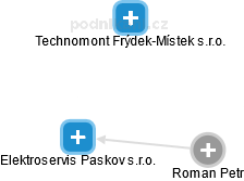 Elektroservis Paskov s.r.o. - obrázek vizuálního zobrazení vztahů obchodního rejstříku