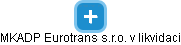 MKADP Eurotrans s.r.o. v likvidaci - obrázek vizuálního zobrazení vztahů obchodního rejstříku