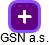 GSN a.s. - obrázek vizuálního zobrazení vztahů obchodního rejstříku