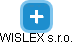 WISLEX s.r.o. - obrázek vizuálního zobrazení vztahů obchodního rejstříku