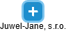 Juwel-Jane, s.r.o. - obrázek vizuálního zobrazení vztahů obchodního rejstříku