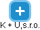K + U,s.r.o. - obrázek vizuálního zobrazení vztahů obchodního rejstříku