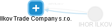 Ilkov Trade Company s.r.o. - obrázek vizuálního zobrazení vztahů obchodního rejstříku
