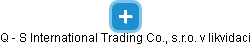 Q - S International Trading Co., s.r.o. v likvidaci - obrázek vizuálního zobrazení vztahů obchodního rejstříku