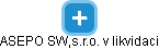 ASEPO SW,s.r.o. v likvidaci - obrázek vizuálního zobrazení vztahů obchodního rejstříku