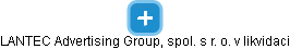 LANTEC Advertising Group, spol. s r. o. v likvidaci - obrázek vizuálního zobrazení vztahů obchodního rejstříku