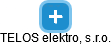 TELOS elektro, s.r.o. - obrázek vizuálního zobrazení vztahů obchodního rejstříku
