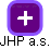 JHP a.s. - obrázek vizuálního zobrazení vztahů obchodního rejstříku