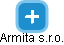Armita s.r.o. - obrázek vizuálního zobrazení vztahů obchodního rejstříku