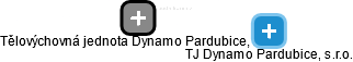 TJ Dynamo Pardubice, s.r.o. - obrázek vizuálního zobrazení vztahů obchodního rejstříku