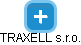 TRAXELL s.r.o. - obrázek vizuálního zobrazení vztahů obchodního rejstříku