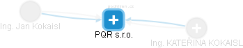 PQR s.r.o. - obrázek vizuálního zobrazení vztahů obchodního rejstříku