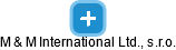 M & M International Ltd., s.r.o. - obrázek vizuálního zobrazení vztahů obchodního rejstříku