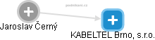 KABELTEL Brno, s.r.o. - obrázek vizuálního zobrazení vztahů obchodního rejstříku