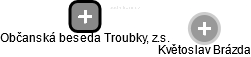 Občanská beseda Troubky, z.s. - obrázek vizuálního zobrazení vztahů obchodního rejstříku