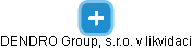 DENDRO Group, s.r.o. v likvidaci - obrázek vizuálního zobrazení vztahů obchodního rejstříku