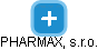 PHARMAX, s.r.o. - obrázek vizuálního zobrazení vztahů obchodního rejstříku