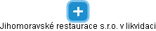 Jihomoravské restaurace s.r.o. v likvidaci - obrázek vizuálního zobrazení vztahů obchodního rejstříku