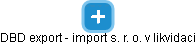 DBD export - import s. r. o. 