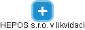 HEPOS s.r.o. v likvidaci - obrázek vizuálního zobrazení vztahů obchodního rejstříku
