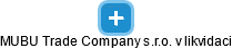 MUBU Trade Company s.r.o. v likvidaci - obrázek vizuálního zobrazení vztahů obchodního rejstříku